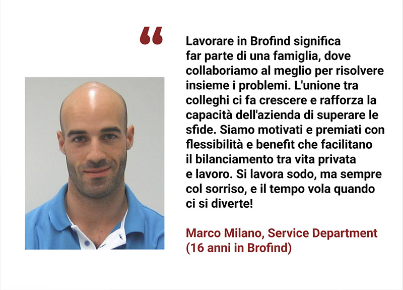 Test Milano